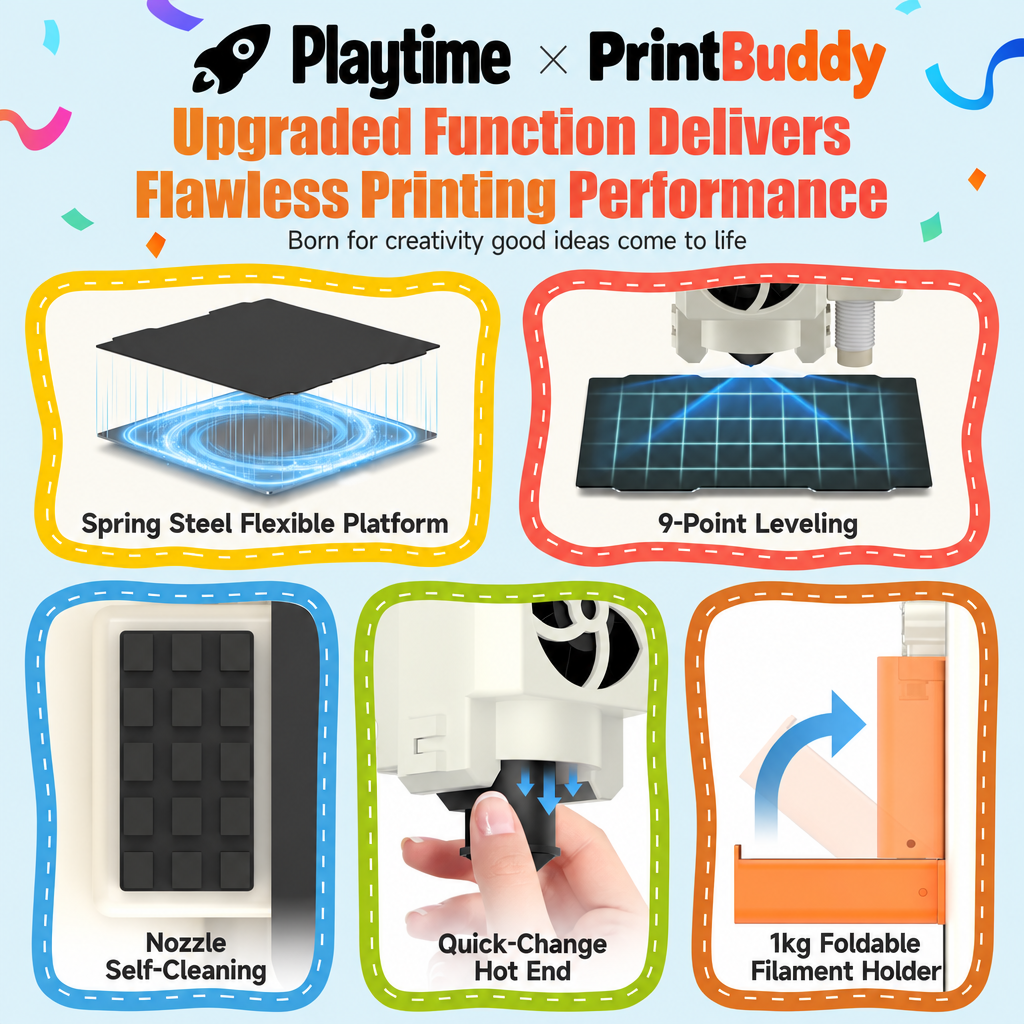 Playtime© PrintBuddy