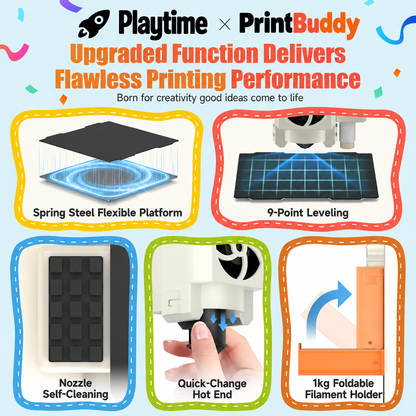 Playtime© PrintBuddy
